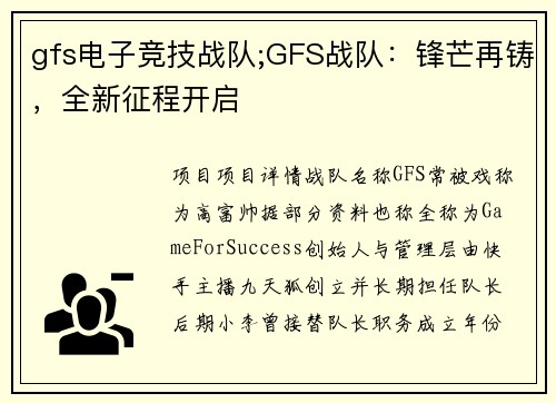 gfs电子竞技战队;GFS战队：锋芒再铸，全新征程开启